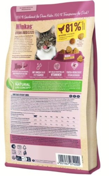 Happy Cat  Minkas Sterilised Geflügel, Trockenfutter für kastrierte / sterilisierte Katzen, 500g, 171038