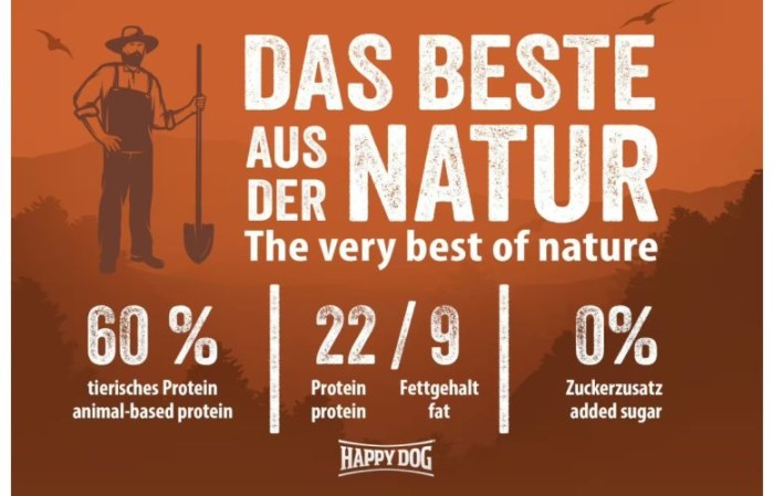 Happy Dog NaturCroq Rind & Reis, Trockenfutter für ausgewachsene Hunde, 4 kg, 170986