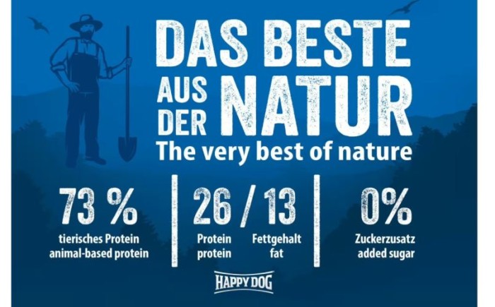 Happy Dog NaturCroq Junior, Alleinfutter für Junghunde ab 6. bis 18. Monate, 1 kg, 171066
