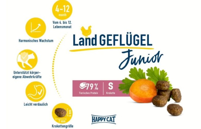 Happy Cat -Young Junior Land Geflügel, Trockenfutter für Jung-Katzen ab dem 4. Monat, 300 g, 171129