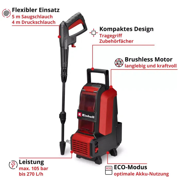 Einhell Akku-Hochdruckreiniger HYPRESSO 36/105, 4140160