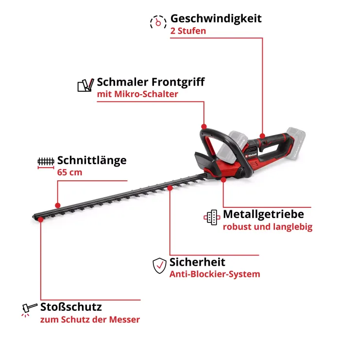 Einhell PROFESSIONAL Akku-Heckenschere GP-CH 36/65 Li BL-Solo, 3410980