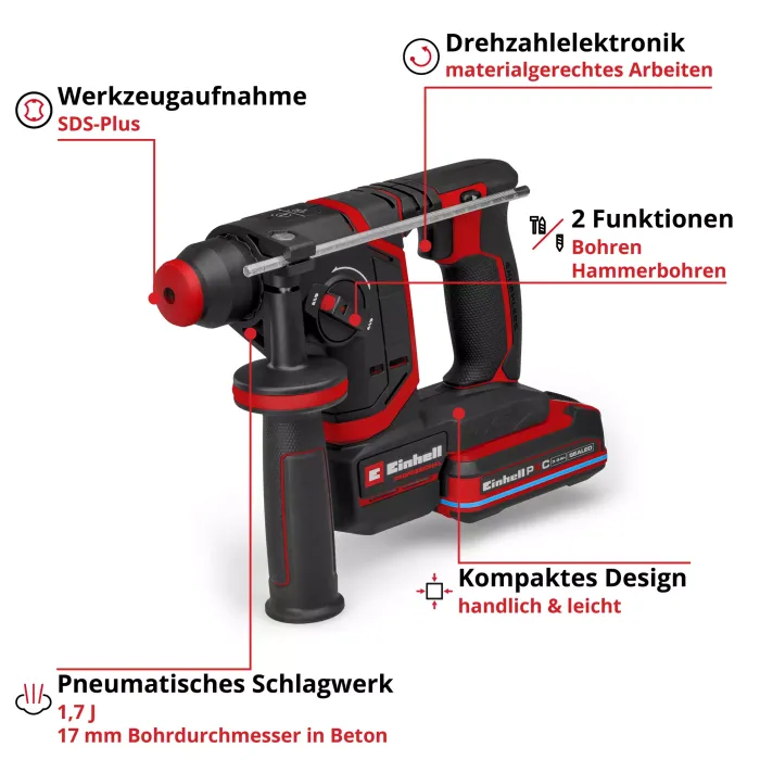 Einhell PROFESSIONAL Akku-Bohrhammer TP-HD 18/17-C Li BL +5 (3.0Ah), 4514418
