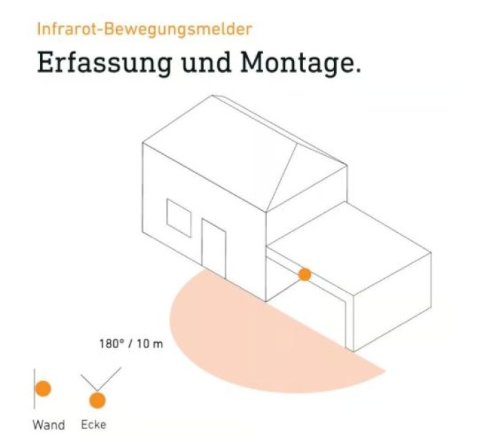 Steinel LED-Strahler XLED home 2 XL S Weiß, 180° Bewegungsmelder, 19,3 W, 030070