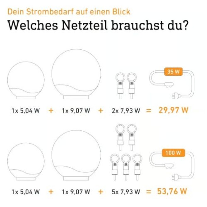Steinel Wegeleuchte Spot Way SC 24V, RGBWW, Bewegungsmelder, App-Steuerung, 089320