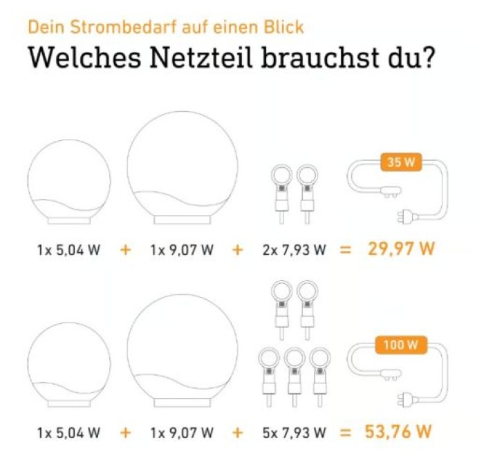 Steinel Wegeleuchte Spot Way C 24V, App-Steuerung, Ohne Sensor, 089337