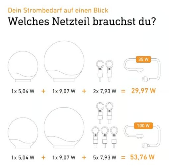 Steinel Gartenstrahler Spot Garden C 24V, App-Steuerung, Ohne Sensor, 089351