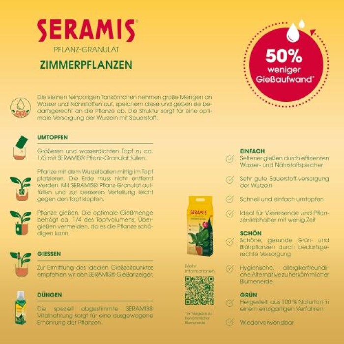 Seramis Pflanz-Granulat für alle Zimmerpflanzen, 7,5 l, 730017