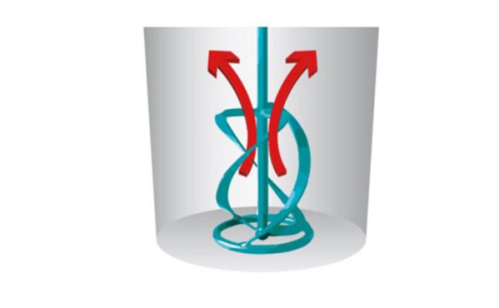 Collomix Rührer MK 140 HF, 40115-000