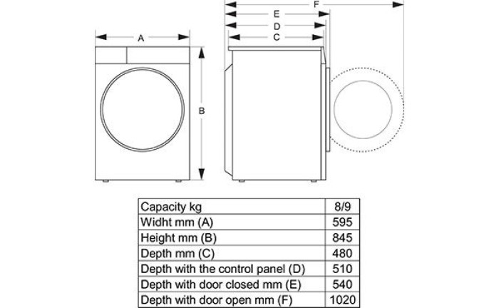 Hisense Waschvollautomat, 9kg, WF3S9043BW3