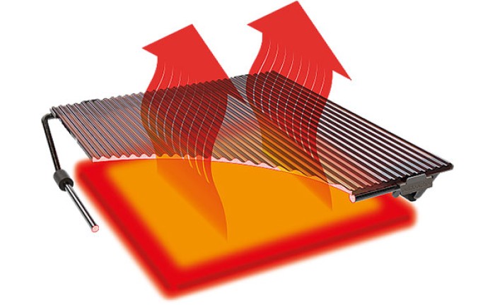 OUTDOORCHEF Blazinglas 18.212.90