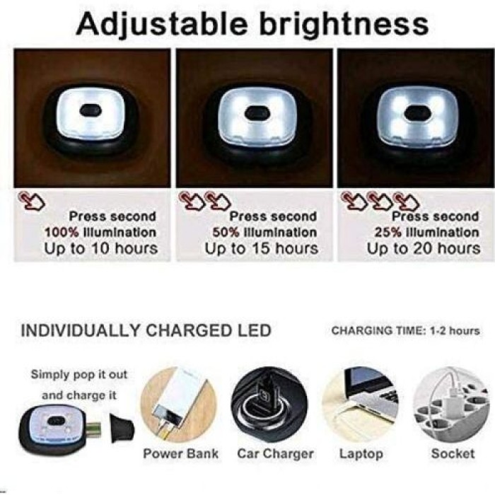 Velamp Unisex Haube mit LED-Frontleuchte, 100 Lumen, wiederaufladbar, Rosa, 50CAP11