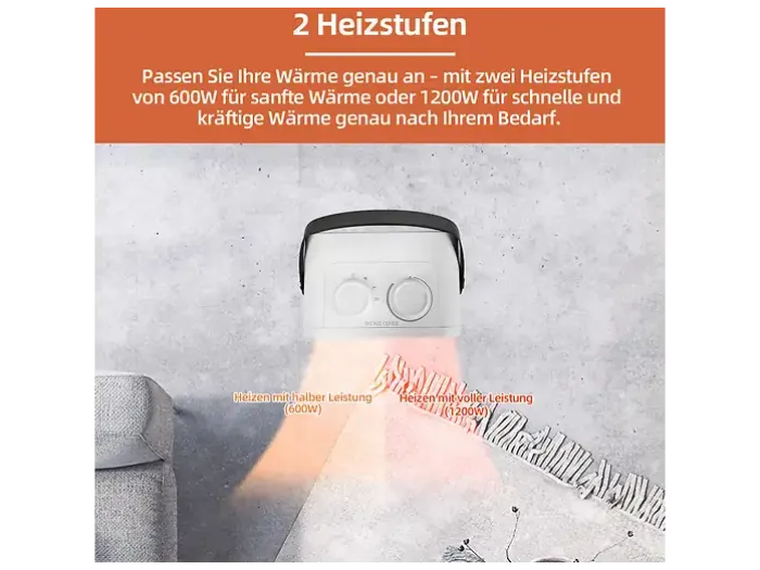SHX Elektrokamin mit Heizlüfter, LED Kaminfeuer, 1200 W Leistung, 2 Wärmestufen, SHXFP12MINI