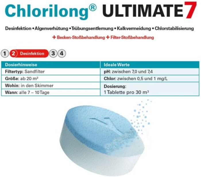 BAYROL Chlorilong ULTIMATE 7 - Pool Desinfektion - 7 in 1 Chlortabletten 300g langsam löslich - 1,2 kg 76007
