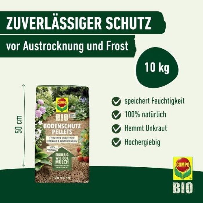 Compo Bio Bodenschutz Pellets 10 kg für 4m², Gartenmulch aus 100% Weizenstroh, 26378