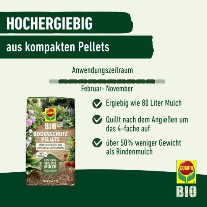 Compo Bio Bodenschutz Pellets 10 kg für 4m², Gartenmulch aus 100% Weizenstroh, 26378