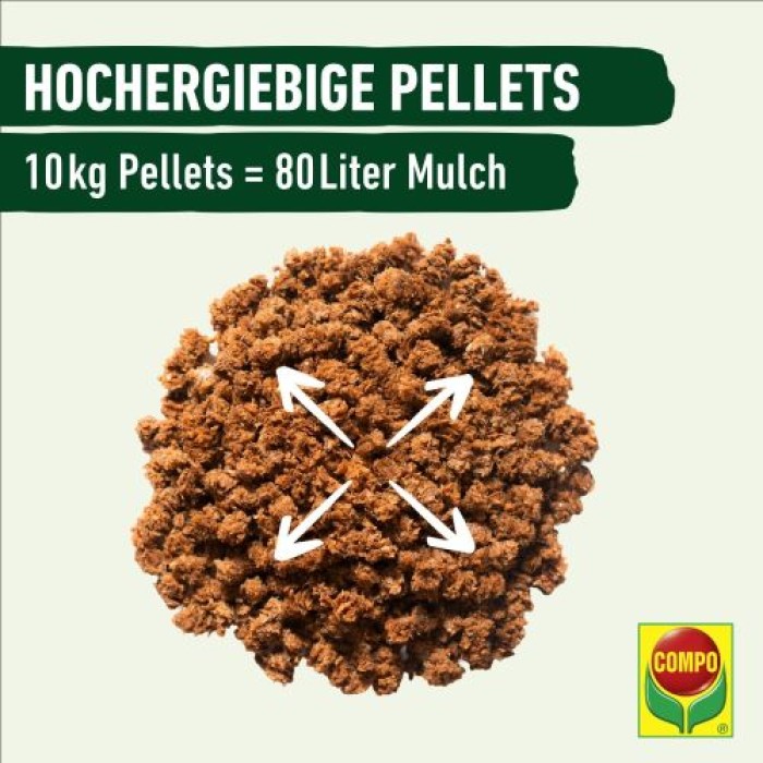 Compo Bio Bodenschutz Pellets 10 kg für 4m², Gartenmulch aus 100% Weizenstroh, 26378