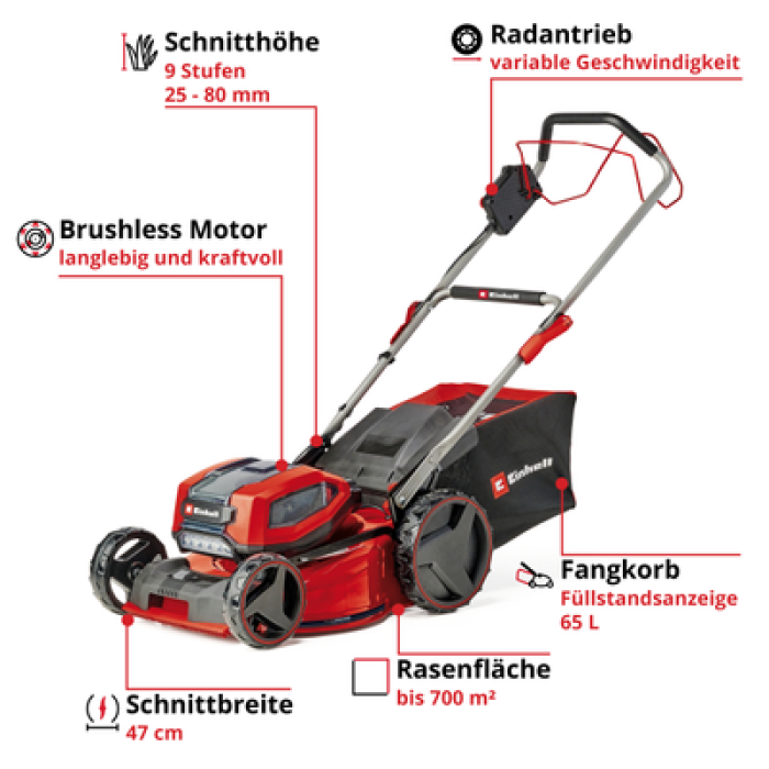 Einhell Akku-Rasenmäher GP-CM 36/47 S Li BL (4x4,0Ah) 3413310