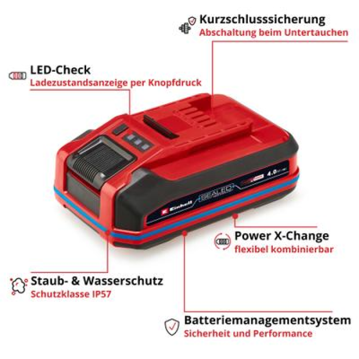 Einhell Akku 18V 4,0Ah SEALED PXC Plus A1 4511627