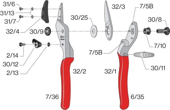 FELCO 32 Einhand-Baum-, Reb-, Gartenschere, mit gebogenem Amboss, Felco 32
