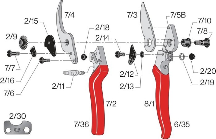 FELCO 8 Einhand - Baum-, Reb-, Gartenschere, für Rechtshänder, Felco 8