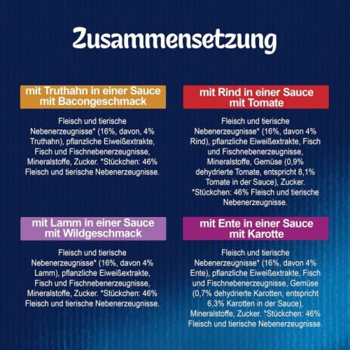 FELIX Sensations Saucen Geschmacksvielfalt vom Land, Nassfutter, 24x85g, 12449391