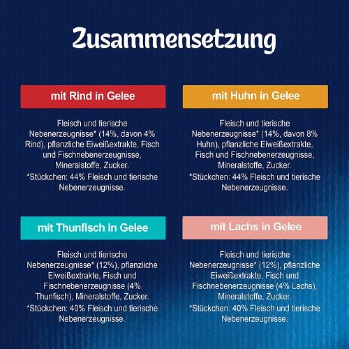 FELIX So gut wie es aussieht, Katzenfutter nass in Gelee, Sorten-Mix, 44er Pack (44 x 85g), 12449919