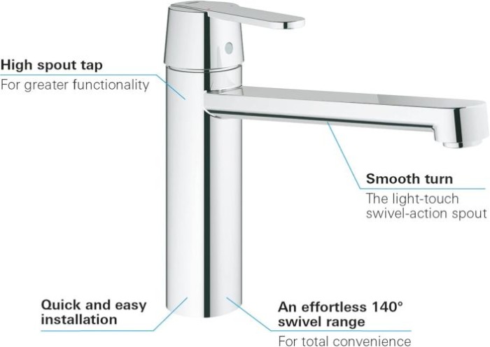 GROHE Get  Einhand- Spültischarmatur, 1/2, chrom, 30196000