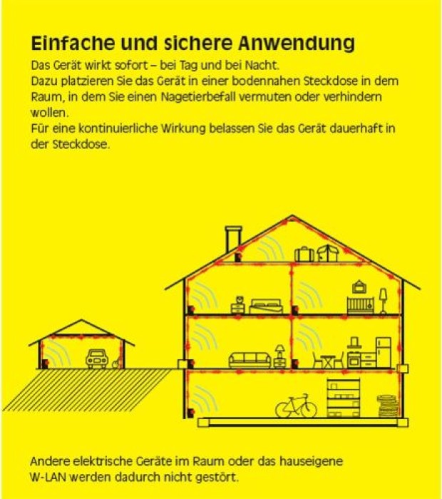 Neudorff Sugan Ratten- und Mäuse Stopp 30m² - Ultraschall-Gerät für Innenräume, 03036