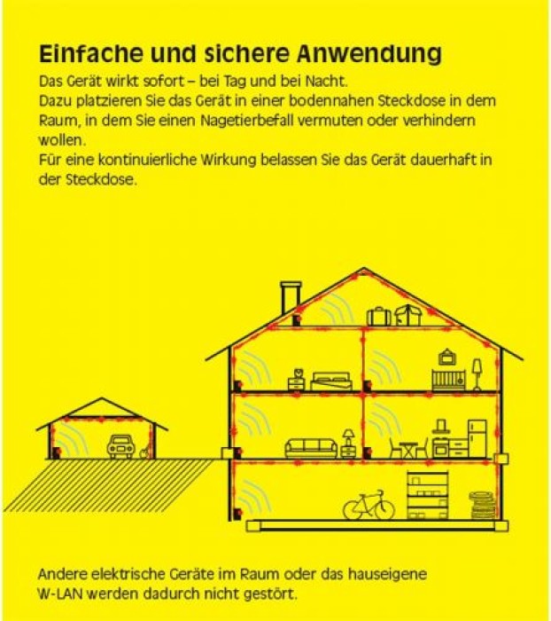 Neudorff Sugan Ratten- und MäuseStopp, elektromagnetischer Schutz für ca. 80m2 03038