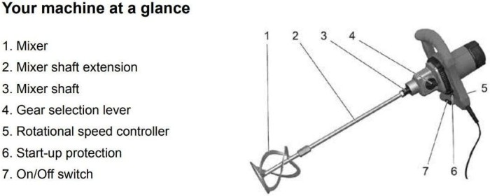 Schuller Rührwerk Easy Mix SX60, 2-Gang Handrührwerk, 1600 Watt (inkl. 140 mm Rührer), 02095