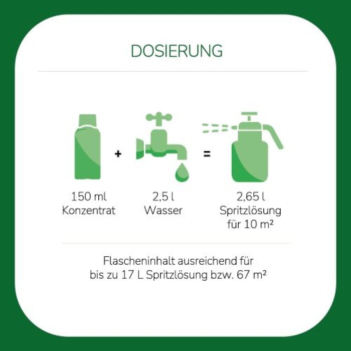 Substral Rasen-Vital, SOS Sofort-Hilfe für schnelles Grün auf Rasenflächen, 1Liter, 67100