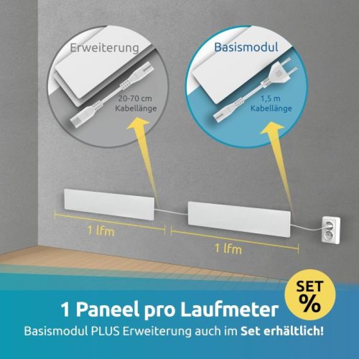 TECHNAXX Schimmel-Entferner Basismodul (M1), 520 x 90 x 18 mm, 5184