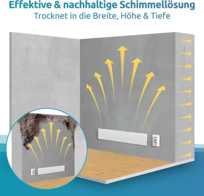 TECHNAXX Schimmel-Entferner Basismodul (M1), 520 x 90 x 18 mm, 5184