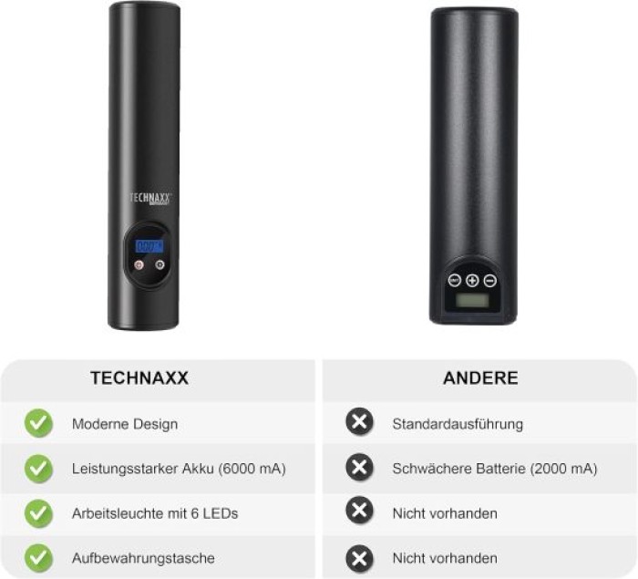 Technaxx Akku Kompressor für Auto, Fahrrad, Motorrad, Bälle – mit 6000 Li Ion Akku, integrierter Arbeitsleuchte mit 6 LED`s, 4906