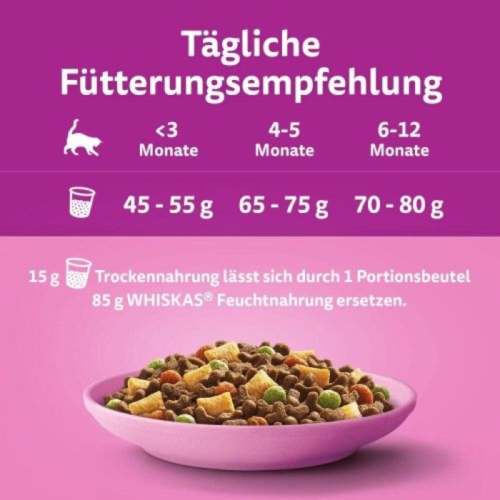 Whiskas Junior Trockenfutter mit Huhn, 1,9kg, von 2-12 Monaten, 325672