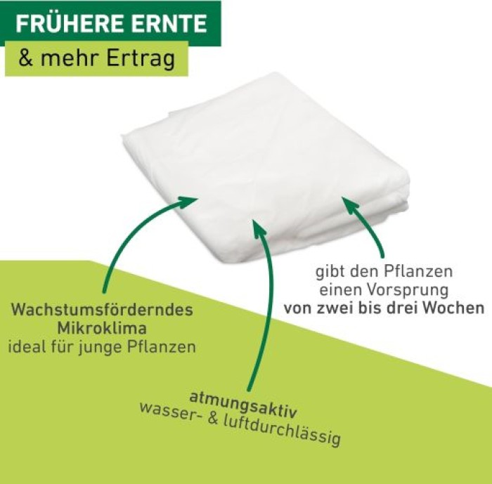 Windhager Garten-Vlies BASIC 10 x 1,5 m ,17g/m2, Weiß, 06257