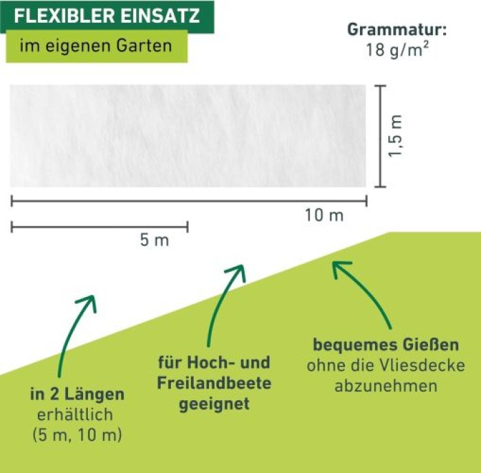 Windhager ÖKO-Wachstumsvlies, steigert den Ernte-Ertrag, 18 g/m², 5 x 1,5 m, weiß,  6717