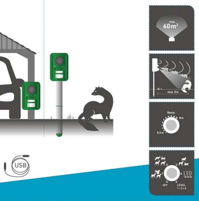 Windhager Tier-Abwehrgerät Solar Outdoor, solarbetrieben, Reichweite bis zu 60m², 05045