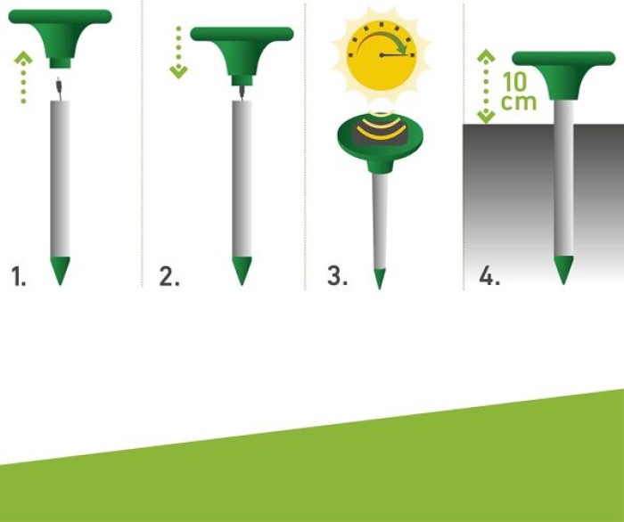 Windhager Wühlmaus- & Maulwurfvertreiber SOLAR, Wirkungsbereich ca. 750 m², 02112